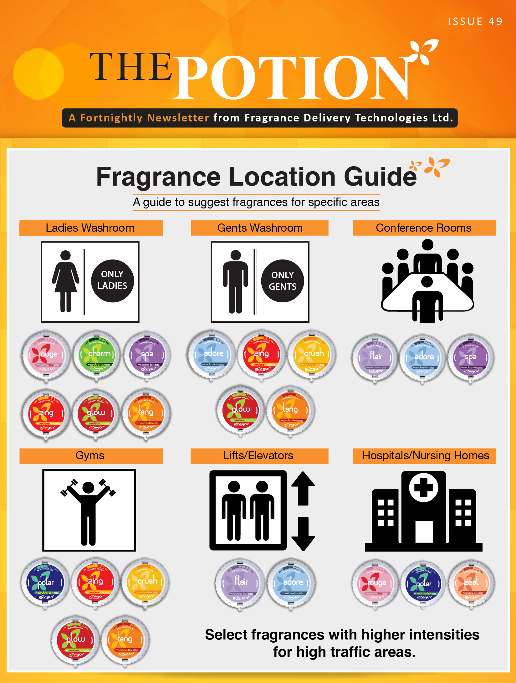 fragrance-location-guide